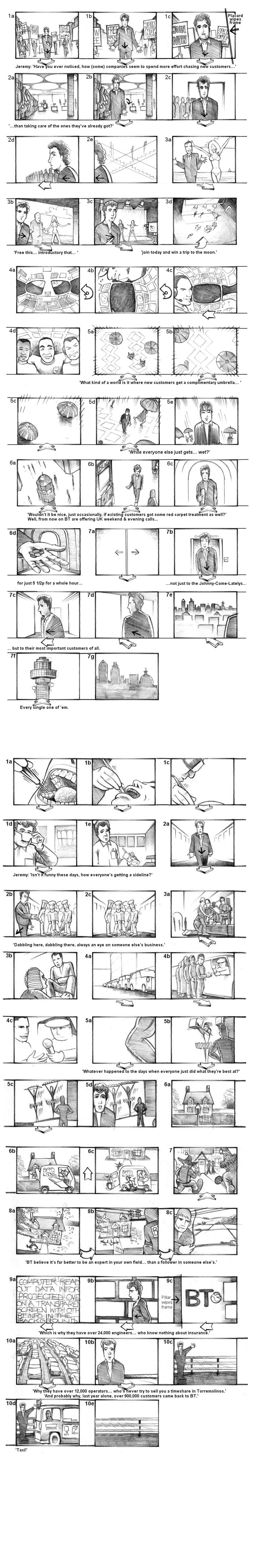 BT 'LOYALTY' STORYBOARDS BY ANDY SPARROW