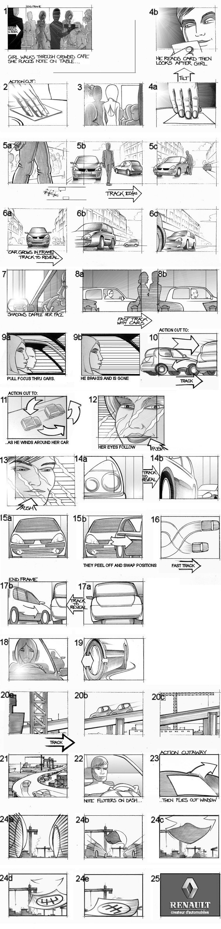 RENAULT CLIO STORYBOARDS BY ANDY SPARROW